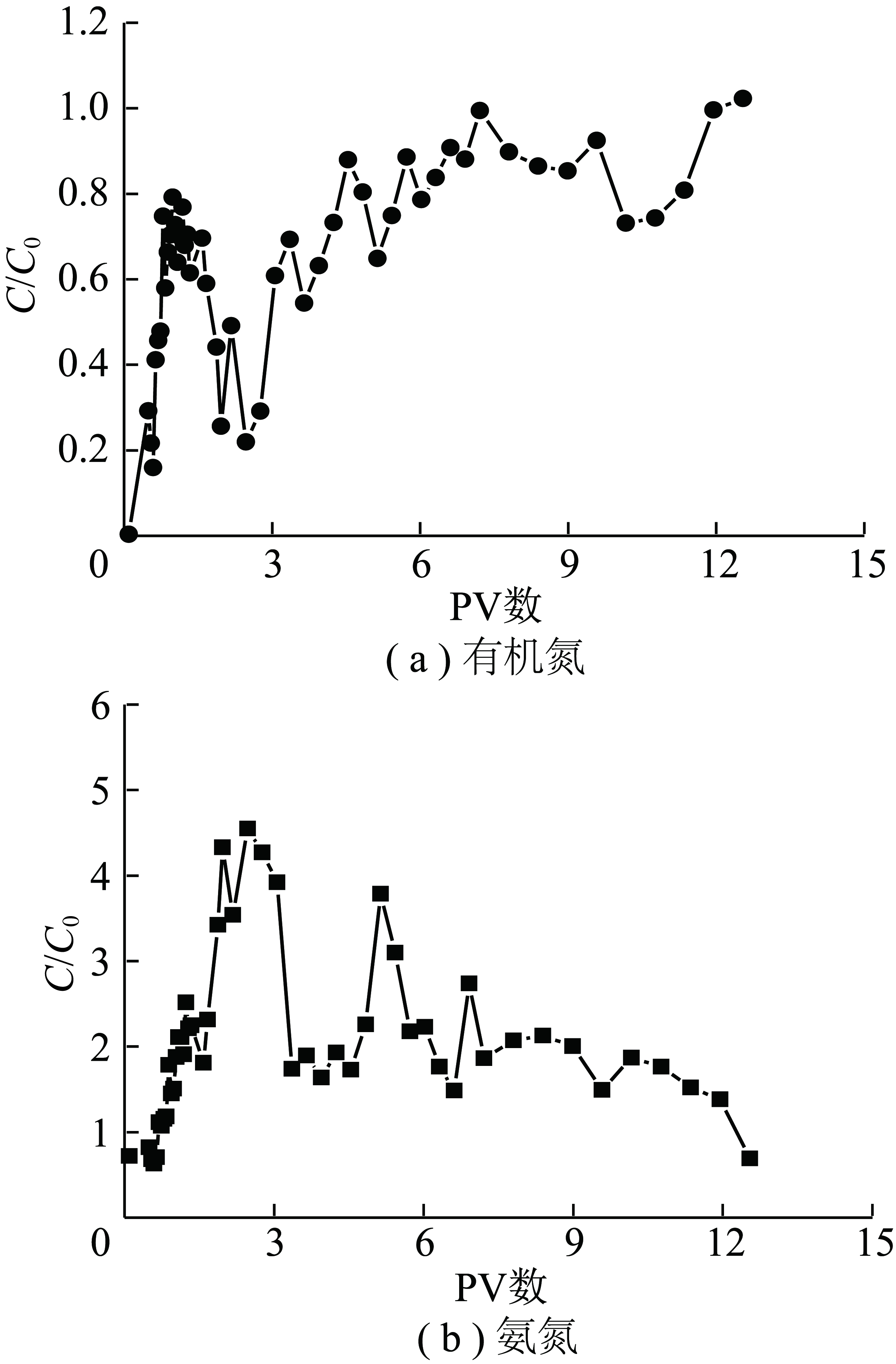 width=261,height=397,dpi=110