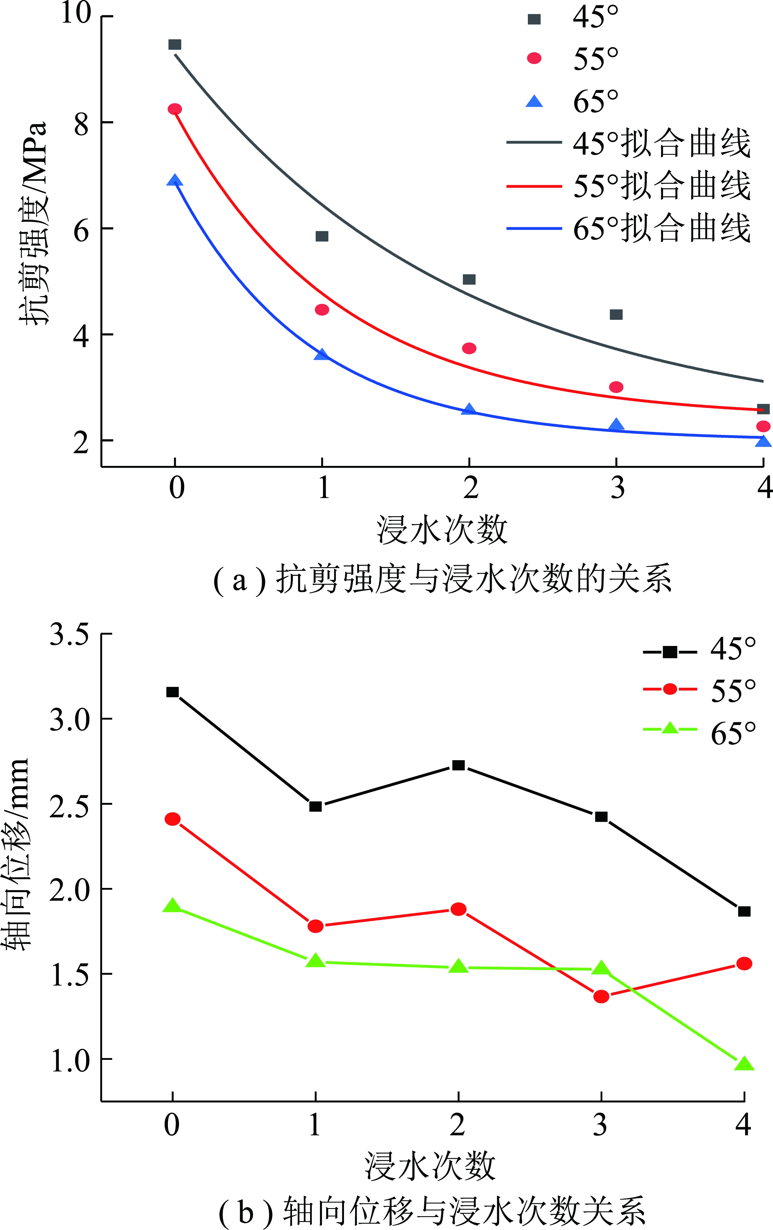 width=278,height=443,dpi=110