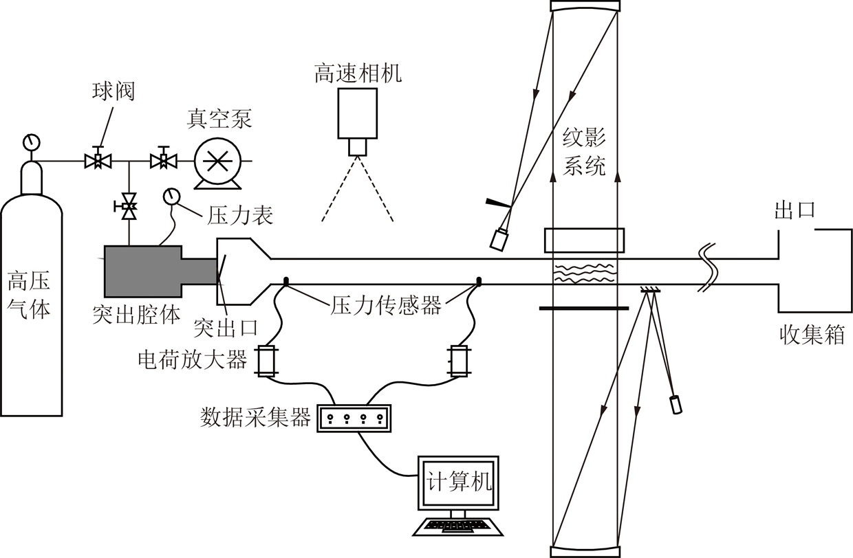 width=454,height=297,dpi=110