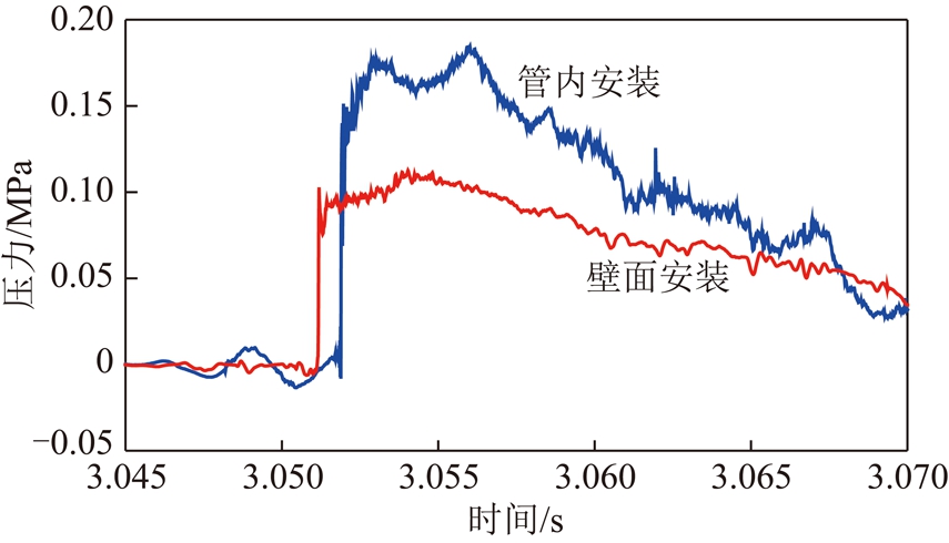 width=313,height=179,dpi=110