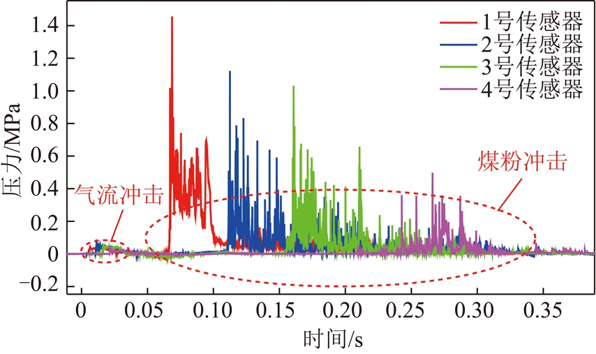 width=313,height=185,dpi=110