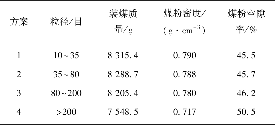 width=352,height=161,dpi=110