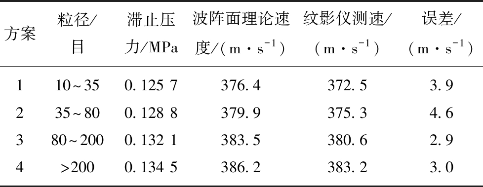 width=358,height=138,dpi=110