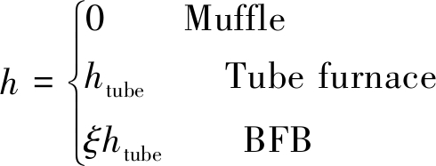 width=179,height=68,dpi=110