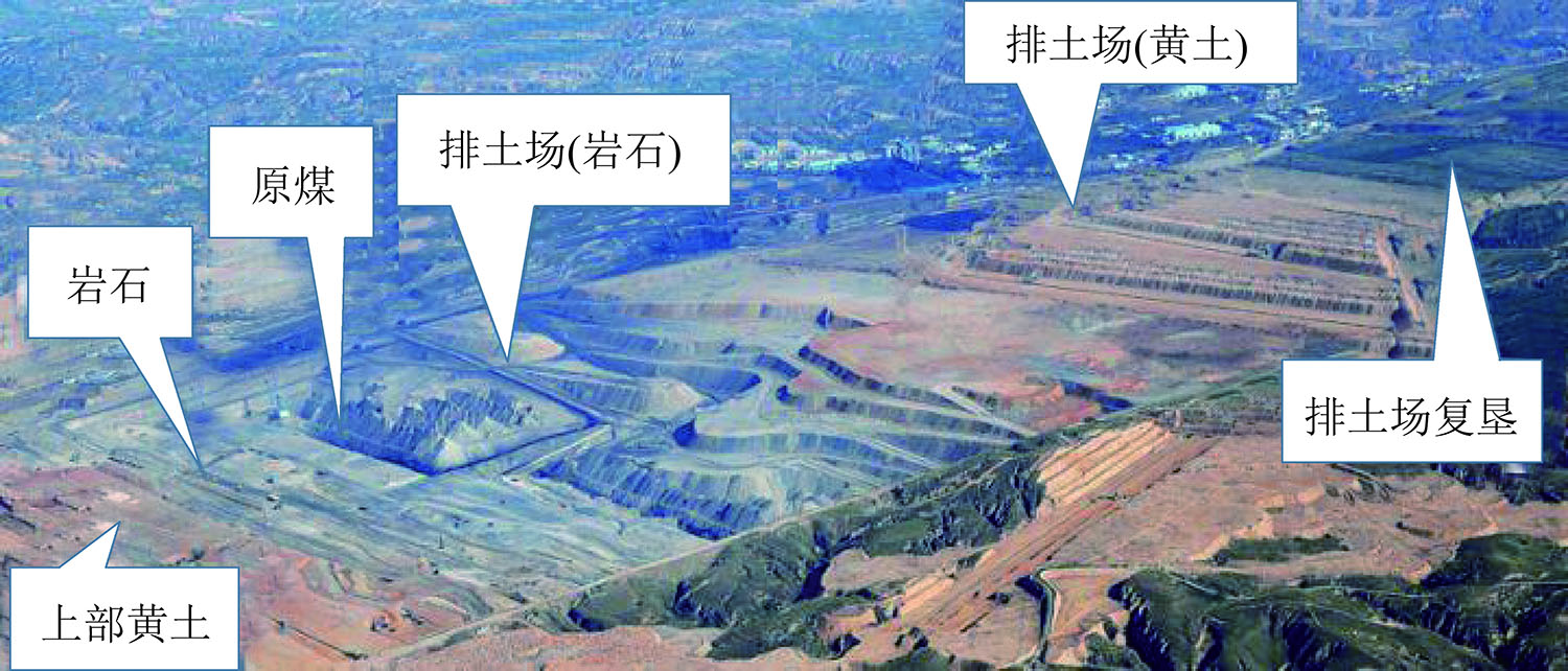 再论煤矿区生态环境“边采边复”